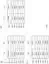 Fig. 51 - Crowd-based device configuration selection of a music teaching system