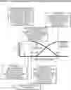 Fig. 01 - VERY LOW NICOTINE CIGARETTES