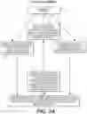 Fig. 04 - VERY LOW NICOTINE CIGARETTES