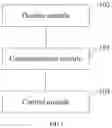Fig. 02 - METHOD FOR ASSISTING DRIVING TRAINING, ELECTRONIC DEVICE, AND STORAGE MEDIUM