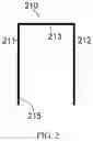 Fig. 03 - United states sign and fabrication thereof