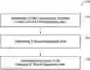 Fig. 01 - DETERMINATION OF PARAMETERS FOR USE OF AN OUTDOOR DISPLAY UNIT