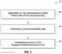 Fig. 04 - DETERMINATION OF PARAMETERS FOR USE OF AN OUTDOOR DISPLAY UNIT