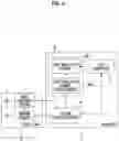 Fig. 05 - Control device, projection apparatus, control method, and control program