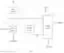 Fig. 02 - SHIFT REGISTER UNIT, GATE DRIVE CIRCUIT AND DISPLAY DEVICE