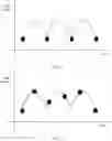 Fig. 20 - Ambient light and proximity detection method, photographing method, and terminal