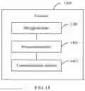 Fig. 27 - Ambient light and proximity detection method, photographing method, and terminal