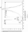 Fig. 18 - Display lighting systems with bioactive lighting