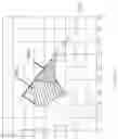 Fig. 22 - Display lighting systems with bioactive lighting
