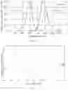 Fig. 37 - Display lighting systems with bioactive lighting