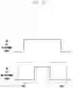Fig. 27 - Electronic device and method for predicting residual image of display and compensating for residual image of the display