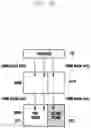 Fig. 41 - Electronic device and method for predicting residual image of display and compensating for residual image of the display