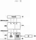 Fig. 42 - Electronic device and method for predicting residual image of display and compensating for residual image of the display