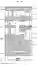 Fig. 13 - Display device
