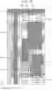 Fig. 17 - Display device