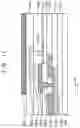 Fig. 18 - Display device