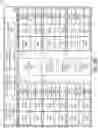 Fig. 04 - DYNAMIC BACKLIGHT POWER SAVINGS MECHANISM