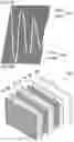 Fig. 26 - Dimming panel and liquid crystal display device