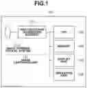 Fig. 02 - Information processing apparatus, information processing method, and storage medium