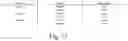 Fig. 08 - Anatomical random rhythm generator