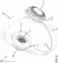 Fig. 02 - Noise control