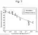 Fig. 08 - Acoustic metamaterial systems