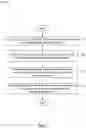 Fig. 04 - Learnable speed control of speech synthesis
