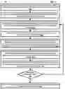Fig. 08 - Example-based voice bot development techniques