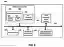 Fig. 10 - Example-based voice bot development techniques
