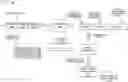 Fig. 01 - User speech profile management