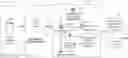 Fig. 01 - TOUCH-FREE, VOICE-ASSISTANT, AND/OR TRACKING SYSTEMS AND METHODS FOR AUTOMATING ROSTER GENERATION AND TRACKING OF CHILD EVENTS