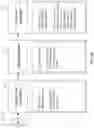 Fig. 07 - TOUCH-FREE, VOICE-ASSISTANT, AND/OR TRACKING SYSTEMS AND METHODS FOR AUTOMATING ROSTER GENERATION AND TRACKING OF CHILD EVENTS