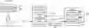 Fig. 01 - Freeze words
