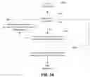 Fig. 16 - Systems, computer-implemented methods, and computer program products for data sequence validity processing