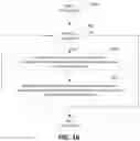 Fig. 18 - Systems, computer-implemented methods, and computer program products for data sequence validity processing