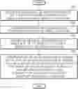 Fig. 01 - Dialogue system, dialogue processing method, translating apparatus, and method of translation