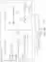 Fig. 05 - Decaying automated speech recognition processing results