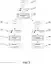 Fig. 12 - Multiple virtual assistants