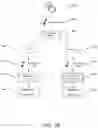 Fig. 13 - Multiple virtual assistants