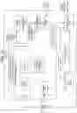 Fig. 18 - Multiple virtual assistants