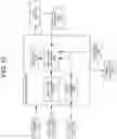 Fig. 19 - Multiple virtual assistants