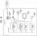 Fig. 22 - Multiple virtual assistants
