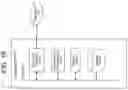 Fig. 23 - Multiple virtual assistants