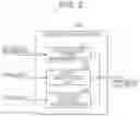 Fig. 03 - INFORMATION PROCESSING DEVICE, INFORMATION PROCESSING METHOD, AND PROGRAM