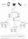 Fig. 03 - Systems and methods of integrating legacy chatbots with telephone networks