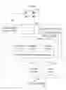 Fig. 05 - Systems and methods of integrating legacy chatbots with telephone networks