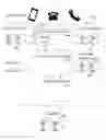 Fig. 10 - Systems and methods of integrating legacy chatbots with telephone networks