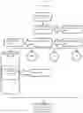 Fig. 11 - Systems and methods of integrating legacy chatbots with telephone networks