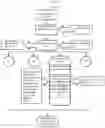 Fig. 13 - Systems and methods of integrating legacy chatbots with telephone networks