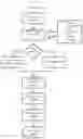 Fig. 16 - Systems and methods of integrating legacy chatbots with telephone networks